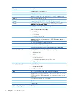 Preview for 10 page of Compaq Mini CQ10 Maintenance And Service Manual