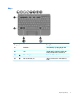 Preview for 15 page of Compaq Mini CQ10 Maintenance And Service Manual