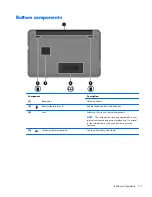 Preview for 21 page of Compaq Mini CQ10 Maintenance And Service Manual