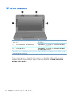 Preview for 22 page of Compaq Mini CQ10 Maintenance And Service Manual