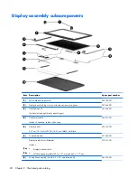 Preview for 28 page of Compaq Mini CQ10 Maintenance And Service Manual