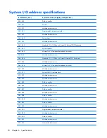 Preview for 86 page of Compaq Mini CQ10 Maintenance And Service Manual