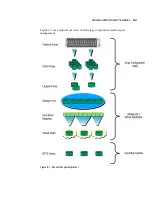 Preview for 201 page of Compaq N2400 - TaskSmart - 1 GB RAM Administration Manual