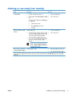 Preview for 15 page of Compaq nc2400 - Notebook PC User Manual