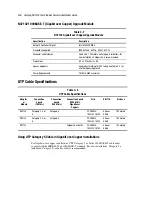 Preview for 28 page of Compaq NC3134 User Manual