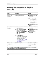 Preview for 17 page of Compaq nw9440 - Mobile Workstation Manual