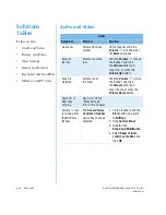 Preview for 119 page of Compaq Presario 1200 series User Manual