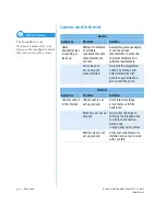 Preview for 131 page of Compaq Presario 1200 series User Manual