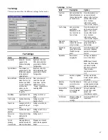 Preview for 29 page of Compaq Presario A900 User Manual