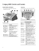 Preview for 34 page of Compaq Presario A900 User Manual