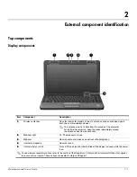 Preview for 15 page of Compaq Presario CQ35 Maintenance And Service Manual