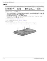 Preview for 54 page of Compaq Presario CQ35 Maintenance And Service Manual