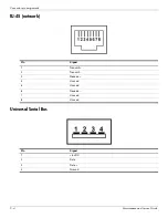 Preview for 122 page of Compaq Presario CQ35 Maintenance And Service Manual