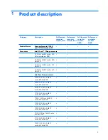 Preview for 9 page of Compaq Presario V3500 - Notebook PC Maintenance And Service Manual