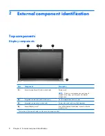 Preview for 16 page of Compaq Presario V3500 - Notebook PC Maintenance And Service Manual