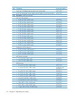 Preview for 30 page of Compaq Presario V3500 - Notebook PC Maintenance And Service Manual