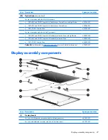 Preview for 35 page of Compaq Presario V3500 - Notebook PC Maintenance And Service Manual