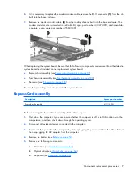 Preview for 105 page of Compaq Presario V3500 - Notebook PC Maintenance And Service Manual