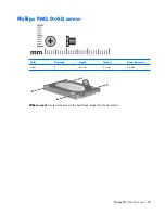 Preview for 137 page of Compaq Presario V3500 - Notebook PC Maintenance And Service Manual