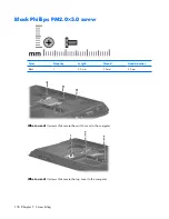 Preview for 144 page of Compaq Presario V3500 - Notebook PC Maintenance And Service Manual