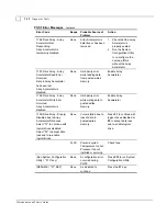 Preview for 45 page of Compaq ProLiant 4500 Servers Maintenance And Service Manual