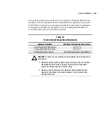 Preview for 31 page of Compaq ProLiant 8500 Setup And Installation Manual