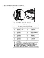 Preview for 139 page of Compaq ProLiant 8500 Setup And Installation Manual