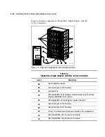 Preview for 34 page of Compaq StorageWorks TM RAID Array 3000 Pedestal Storage Subsystem User Manual