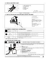 Preview for 9 page of Comparc DELTA MIG 300 Owner'S Manual