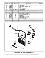 Preview for 21 page of Comparc DELTA MIG 300 Owner'S Manual