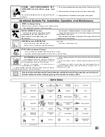 Preview for 5 page of Comparc MM 300-ES Owner'S Manual