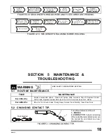 Preview for 15 page of Comparc MM 300-ES Owner'S Manual