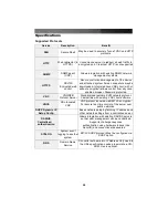 Preview for 42 page of Compatible Systems SV1641HDIE Instruction Manual