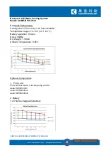 Preview for 6 page of Compcooler COMP-BPIC-7430 Operation Manual