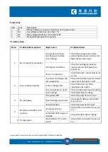 Preview for 10 page of Compcooler COMP-MLCS-12200 Operation Manual