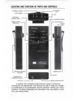 Preview for 4 page of Competitive Edge Dynamics CED 4000 Manual