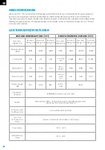 Preview for 28 page of Compex CX202WL06-BLK Quick Start Manual