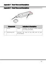 Preview for 92 page of Compex iWavePort Series User Manual