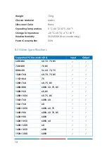 Preview for 17 page of Comprehensive CHE-HDBT400U Operating Manual