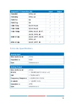 Preview for 18 page of Comprehensive CHE-HDBT400U Operating Manual