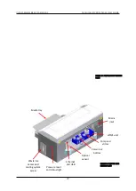 Preview for 37 page of Compress IUV600S SERIES User Manual