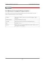 Preview for 42 page of Compress IUV600S SERIES User Manual