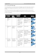 Preview for 133 page of Compress IUV600S SERIES User Manual