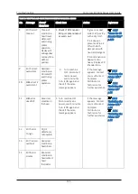 Preview for 143 page of Compress IUV600S SERIES User Manual