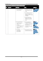 Preview for 163 page of Compress IUV600S SERIES User Manual