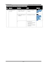 Preview for 167 page of Compress IUV600S SERIES User Manual