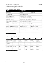 Preview for 172 page of Compress IUV600S SERIES User Manual