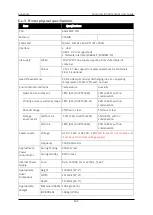 Preview for 173 page of Compress IUV600S SERIES User Manual