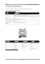 Preview for 175 page of Compress IUV600S SERIES User Manual