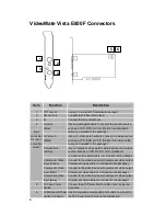 Preview for 6 page of Compro Technology VideoMate Vista E800F Startup Manual